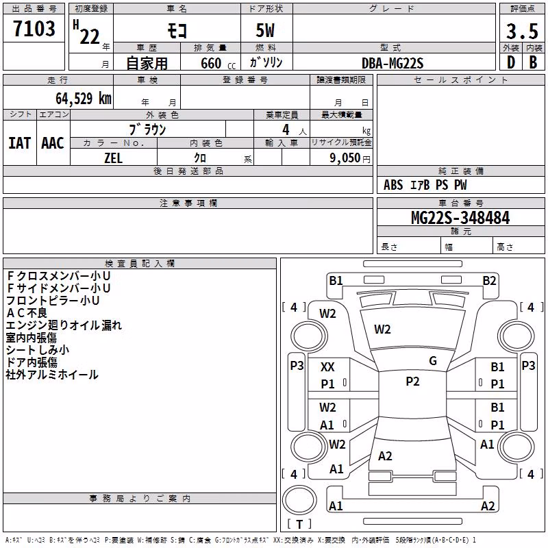 NISSAN MOCO