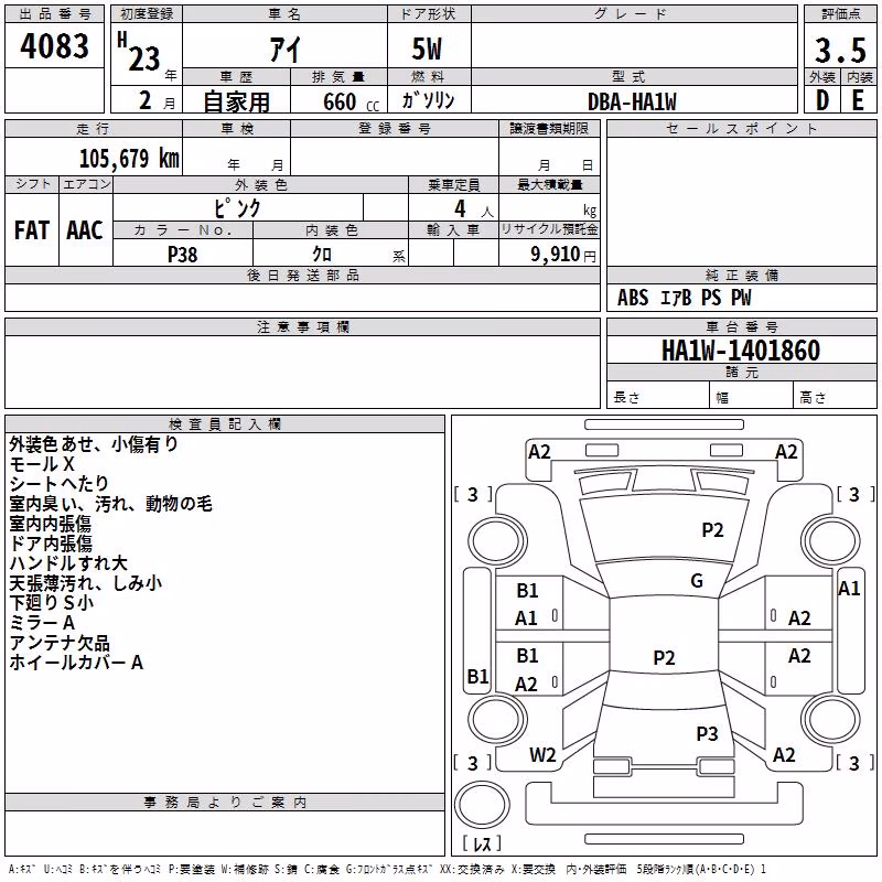 MITSUBISHI I