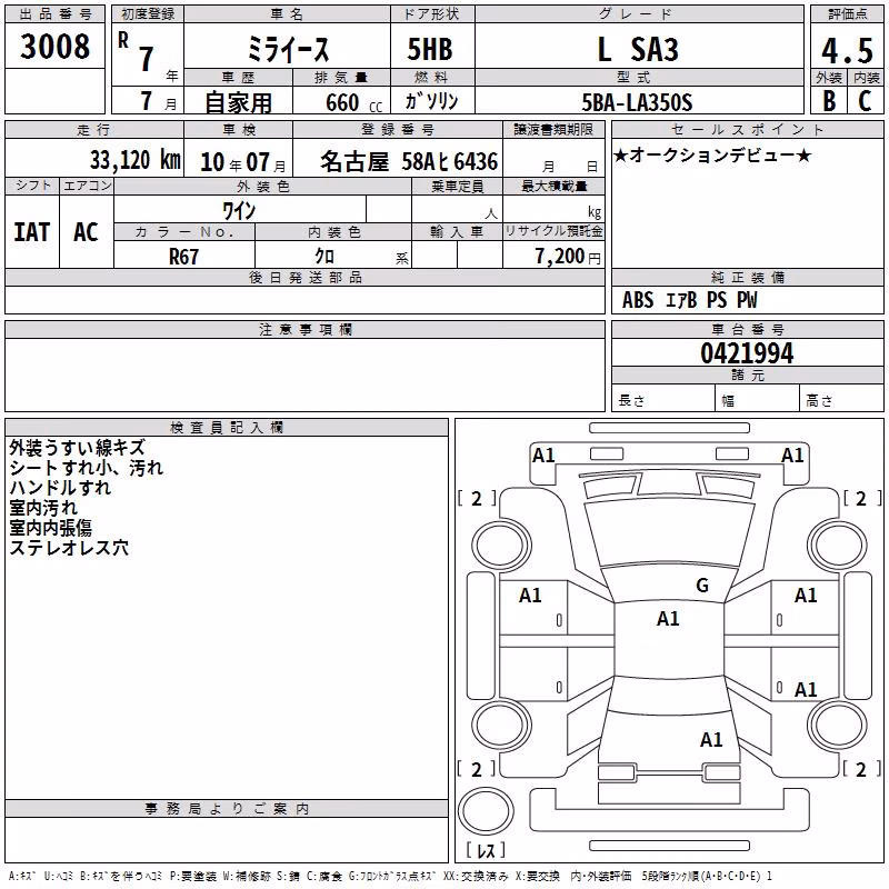 DAIHATSU MIRA E:S