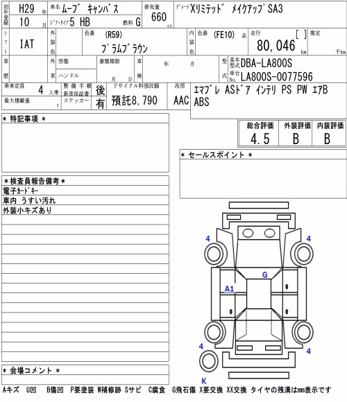 DAIHATSU MOVE CANBUS
