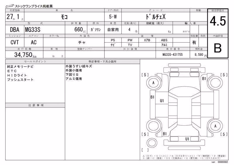 NISSAN MOCO