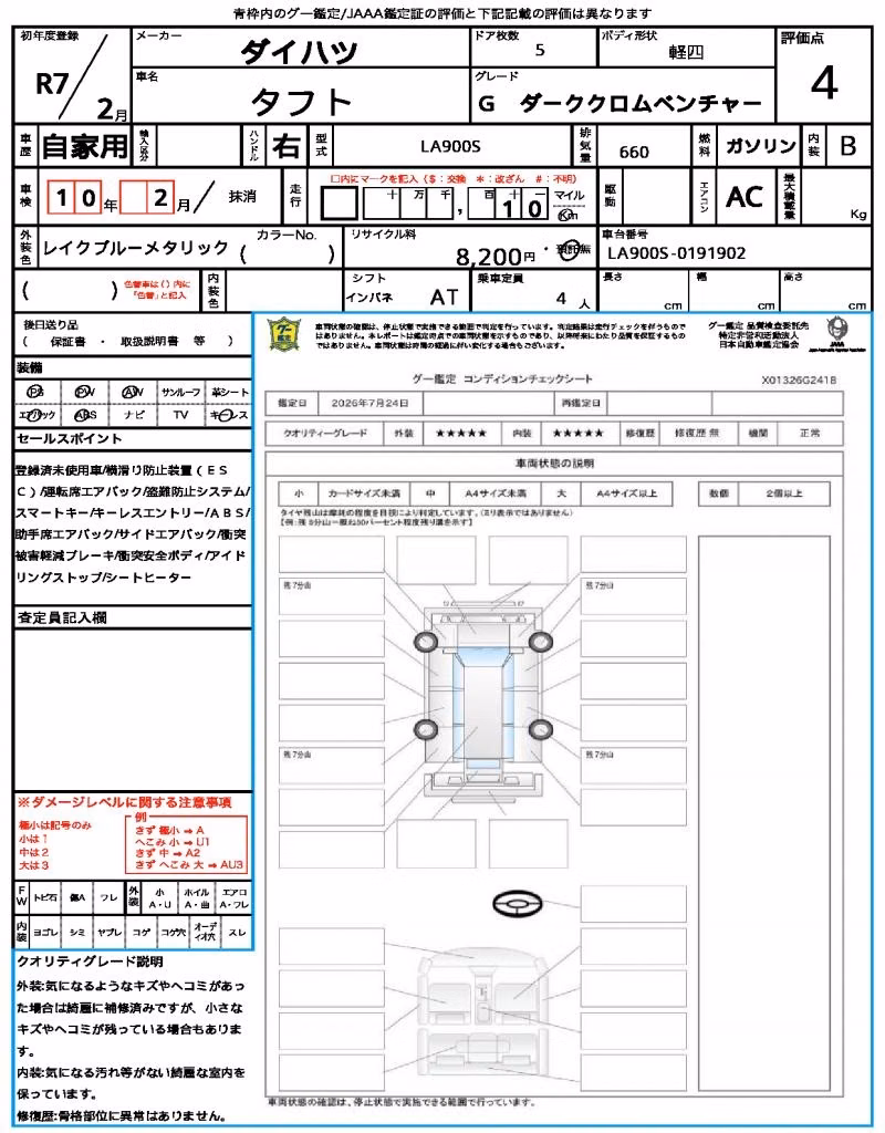 DAIHATSU TAFT