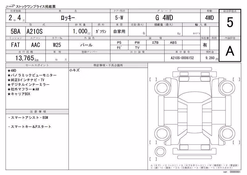 DAIHATSU ROCKY