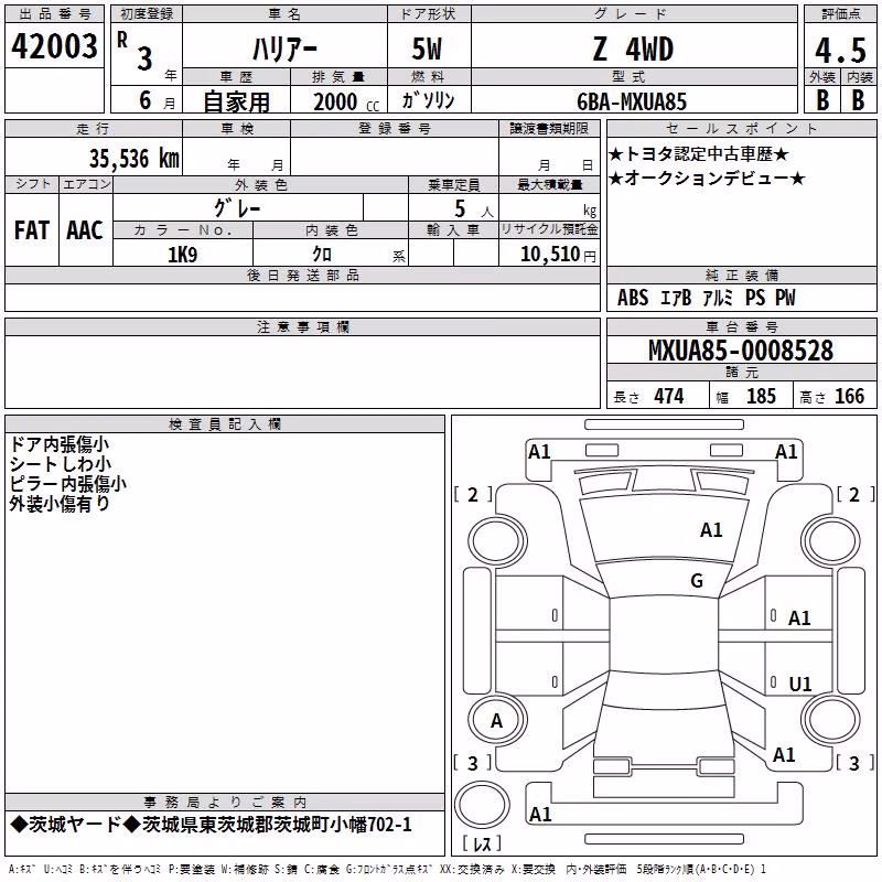 TOYOTA HARRIER