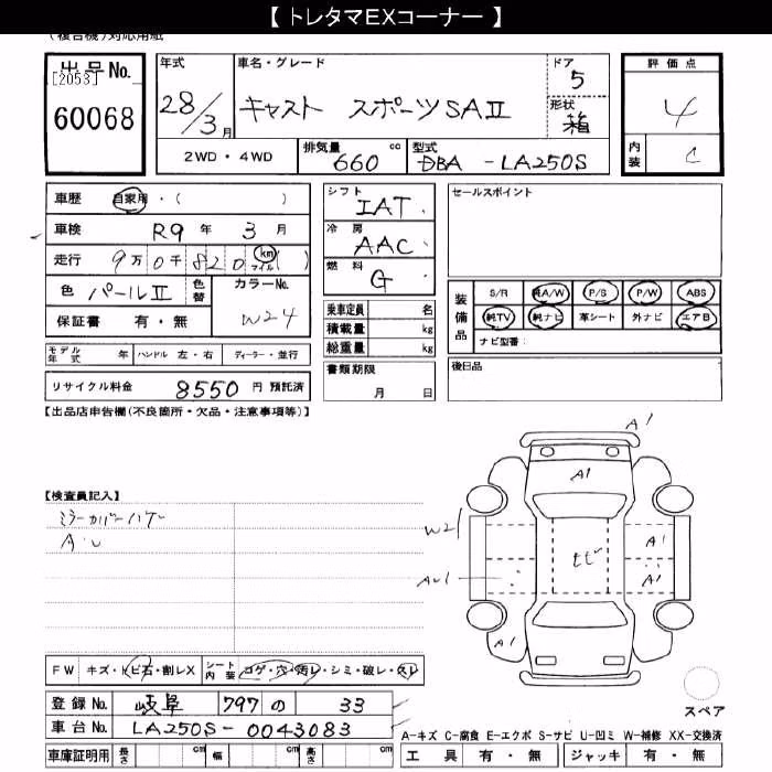 DAIHATSU CAST