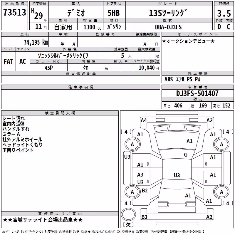 MAZDA DEMIO
