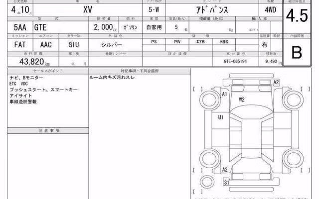 SUBARU XV