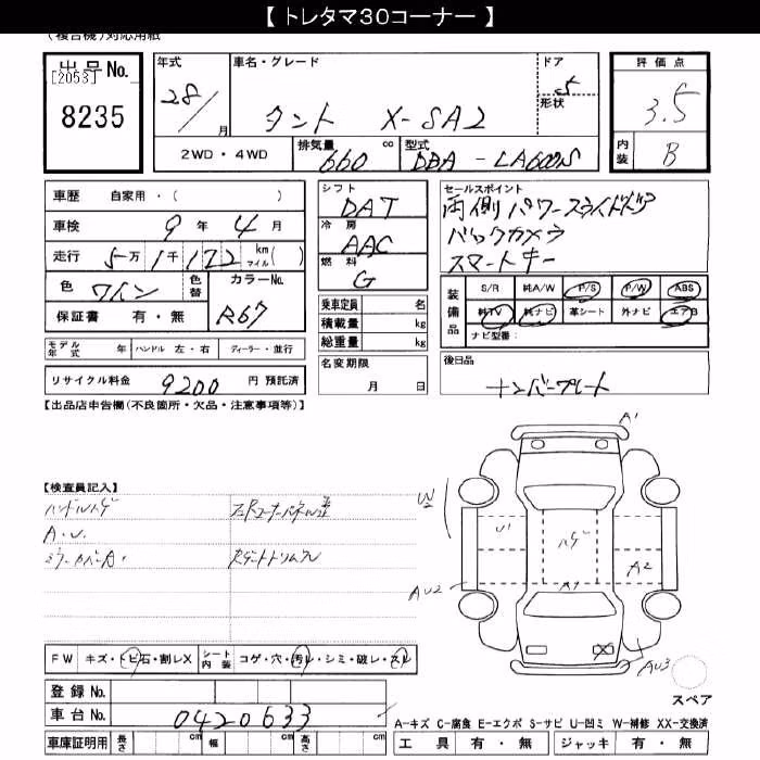 DAIHATSU TANTO