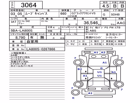 DAIHATSU MOVE CANBUS