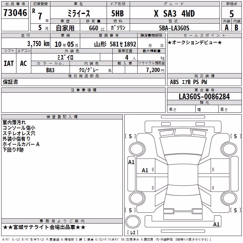 DAIHATSU MIRA E:S