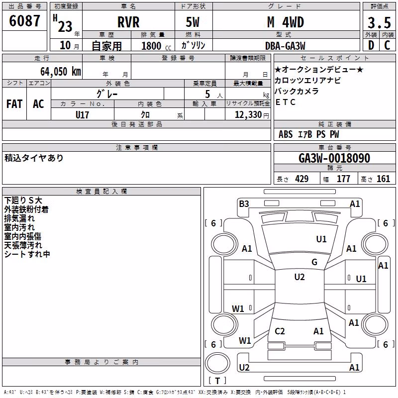 MITSUBISHI RVR