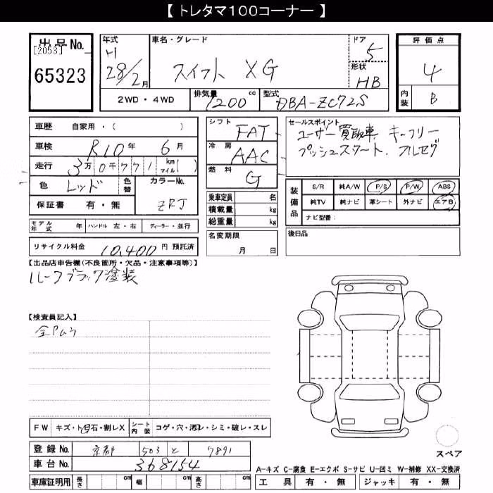 SUZUKI SWIFT