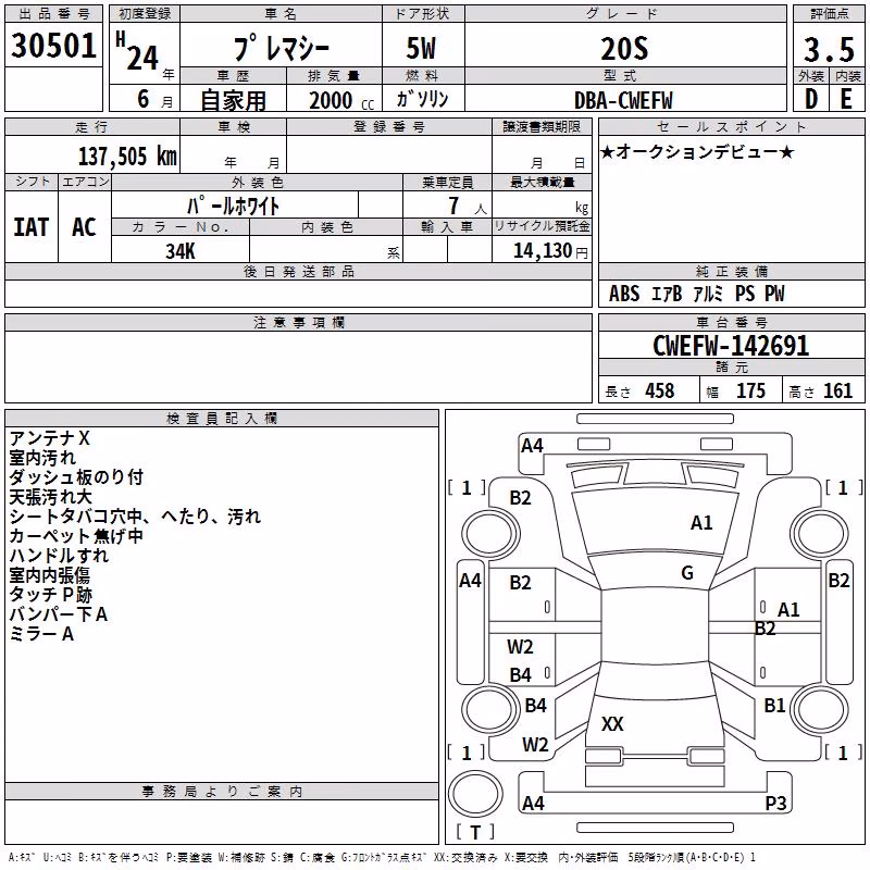 MAZDA PREMACY