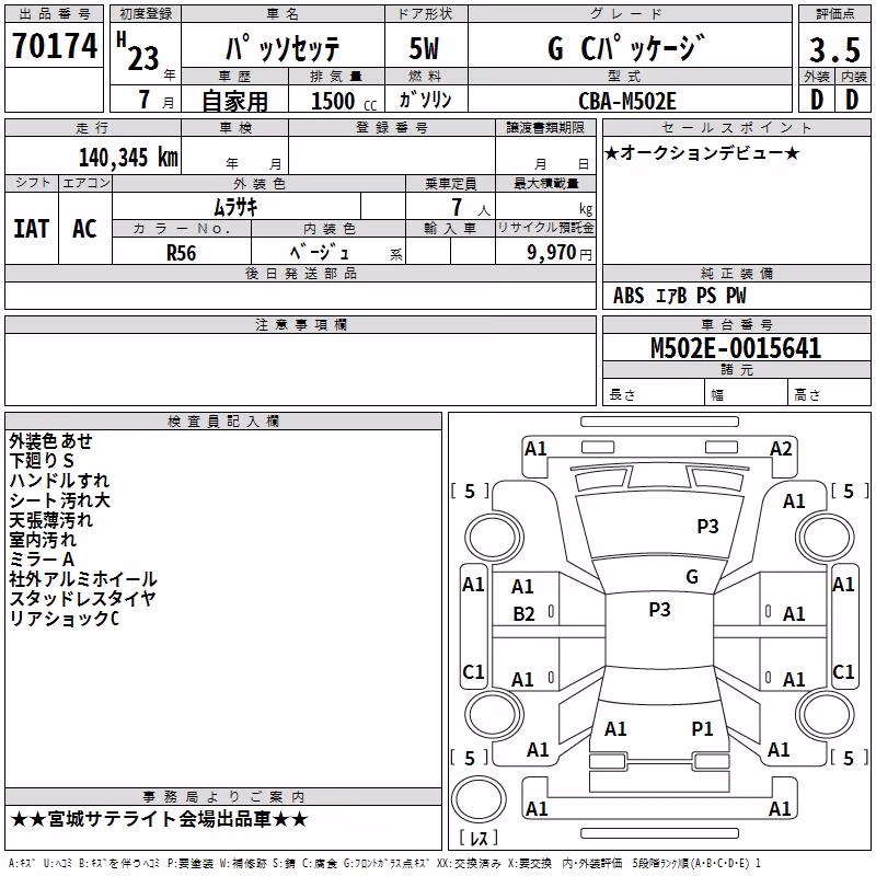 TOYOTA PASSO SETTE