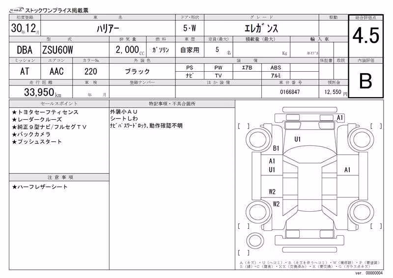 TOYOTA HARRIER