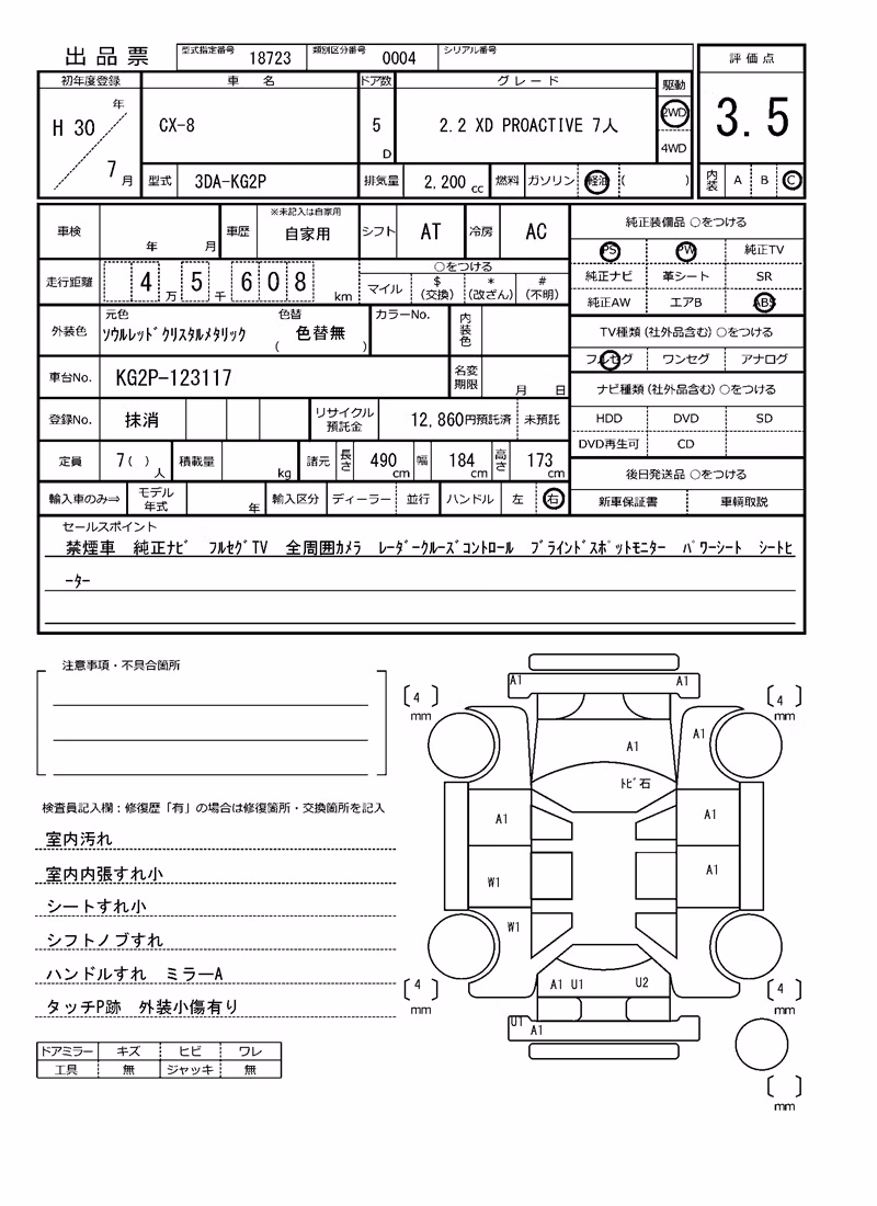 MAZDA CX-8