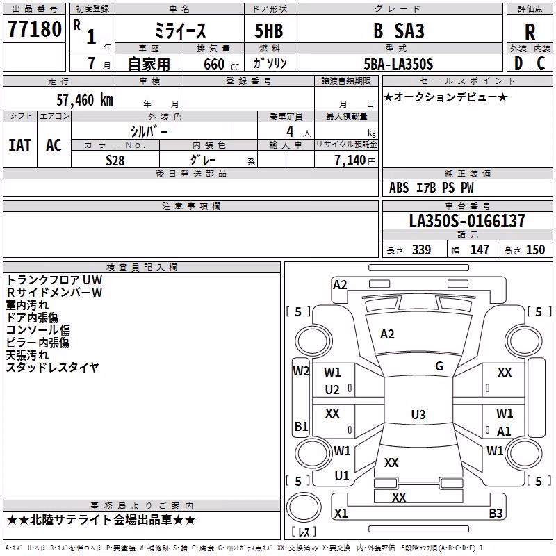 DAIHATSU MIRA E:S