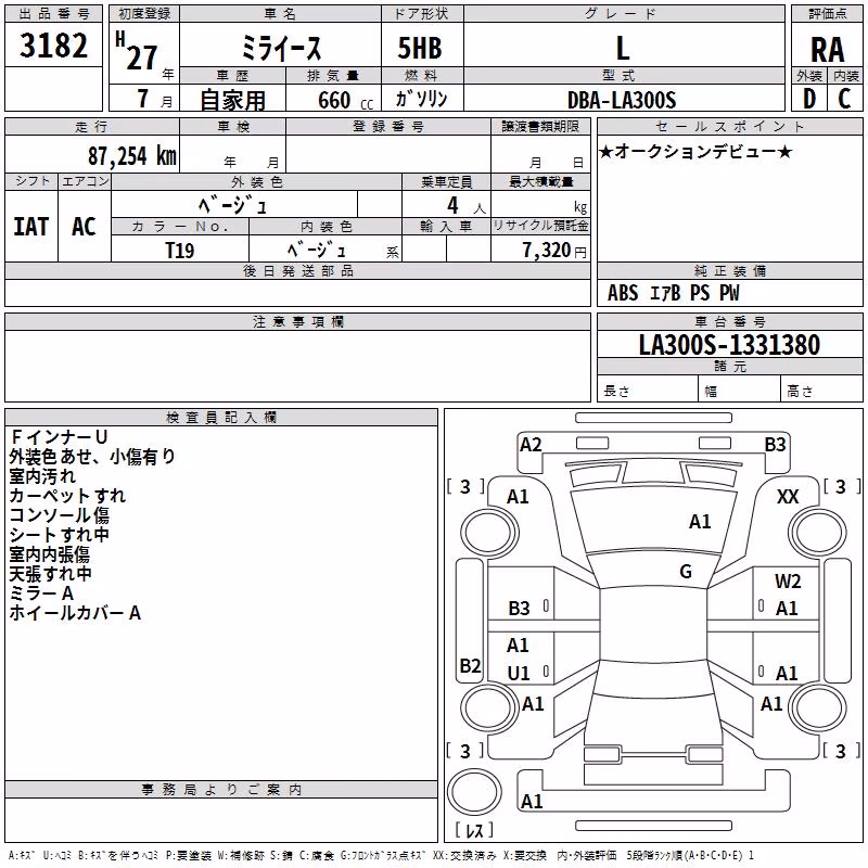 DAIHATSU MIRA E:S