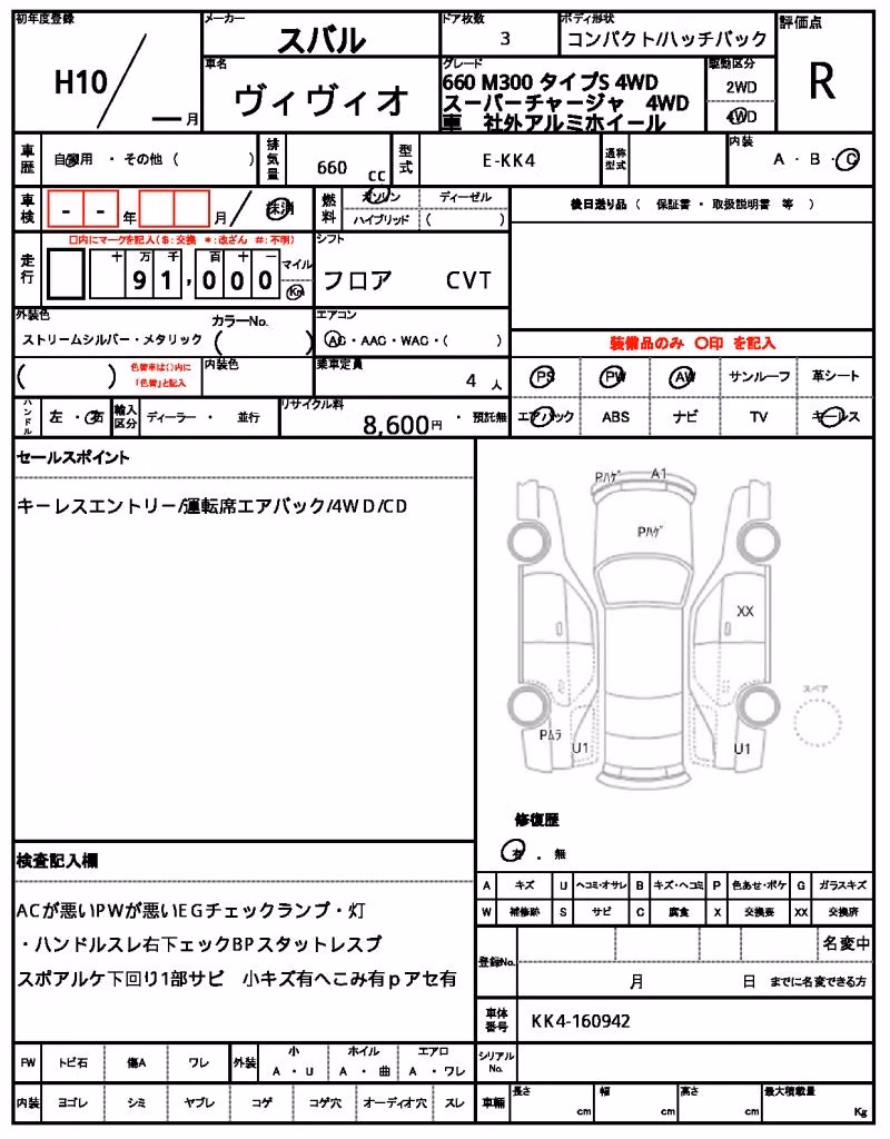 SUBARU VIVIO