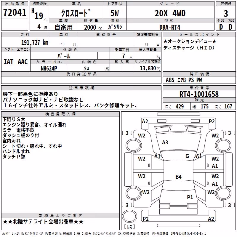HONDA CROSSROAD