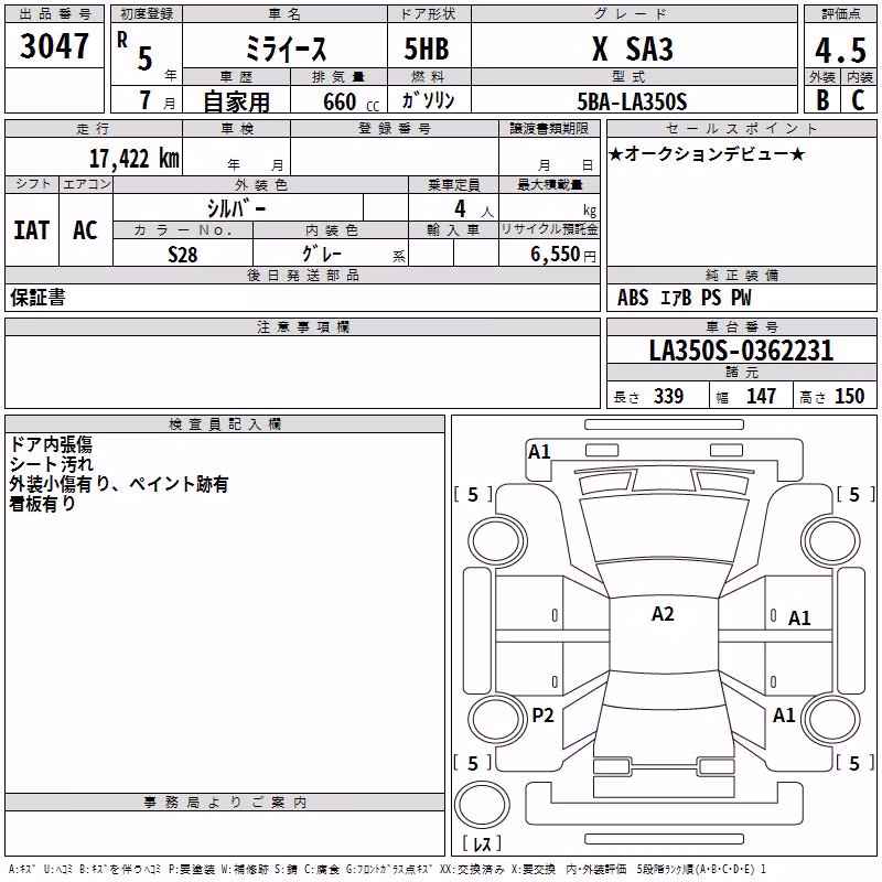 DAIHATSU MIRA E:S