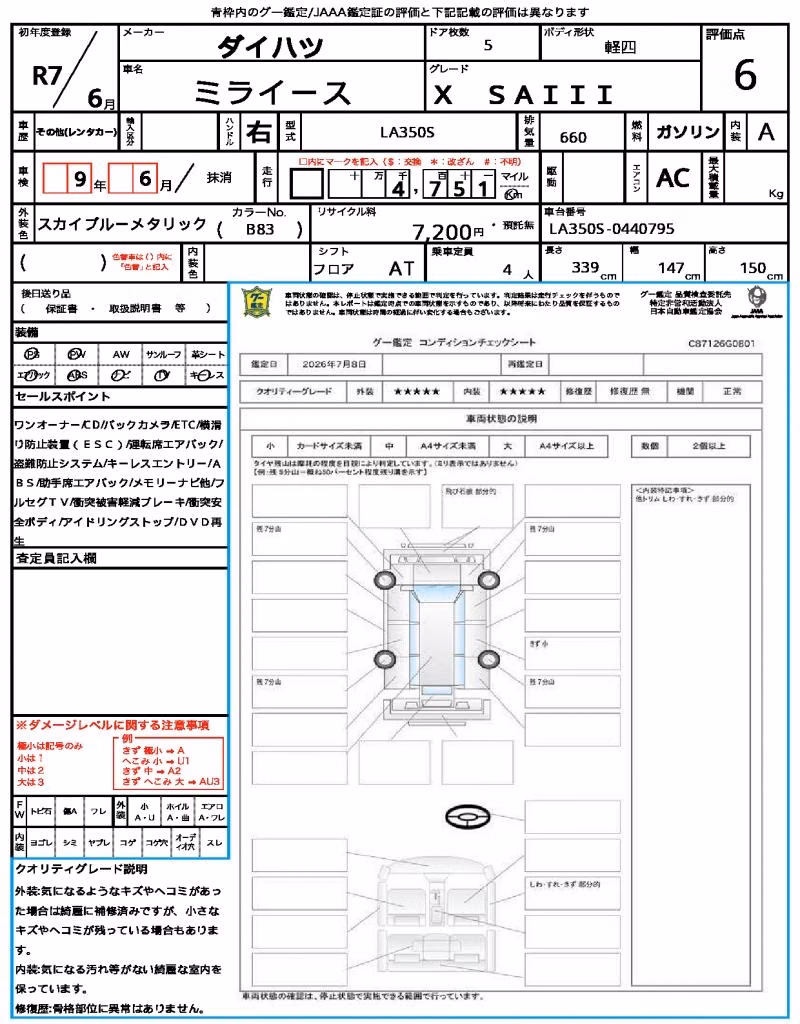 DAIHATSU MIRA E:S