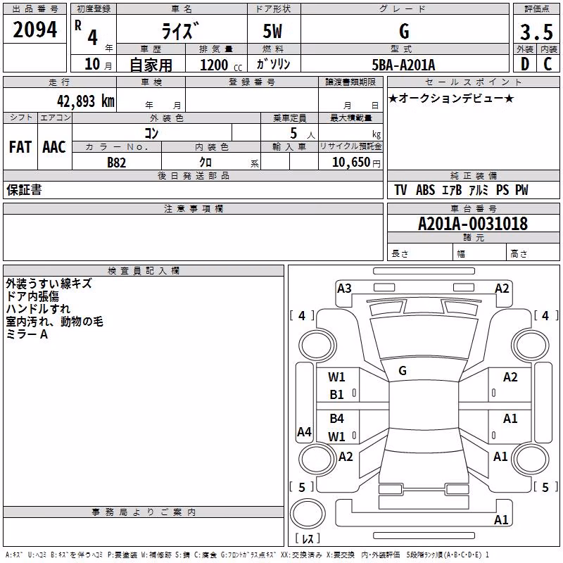 TOYOTA RAIZE