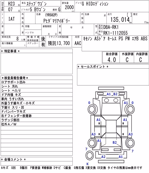 HONDA STEPWGN