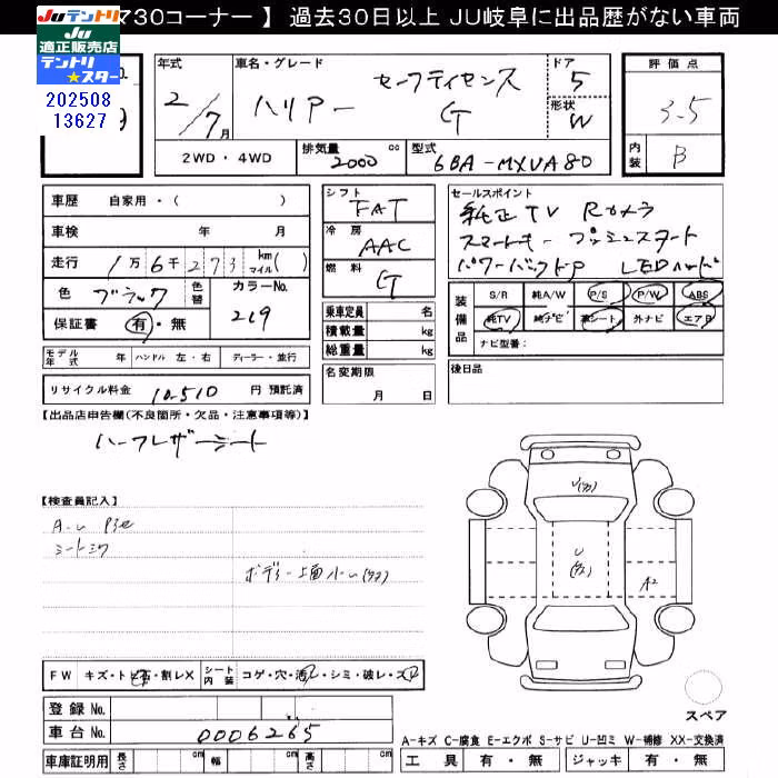TOYOTA HARRIER