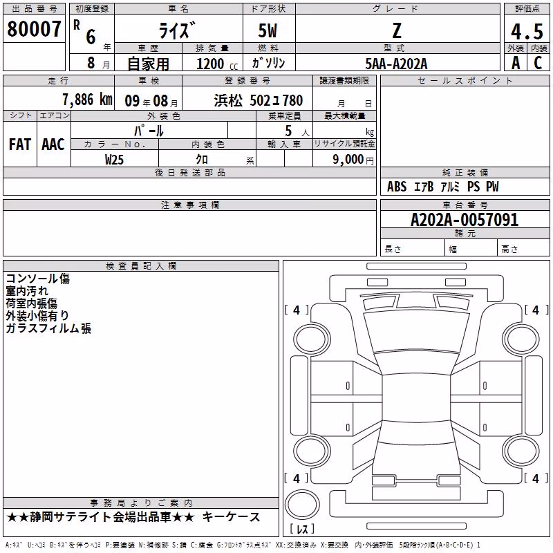 TOYOTA RAIZE