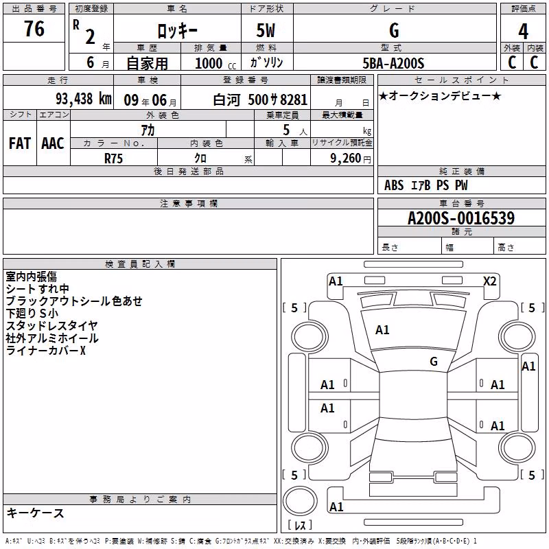 DAIHATSU ROCKY