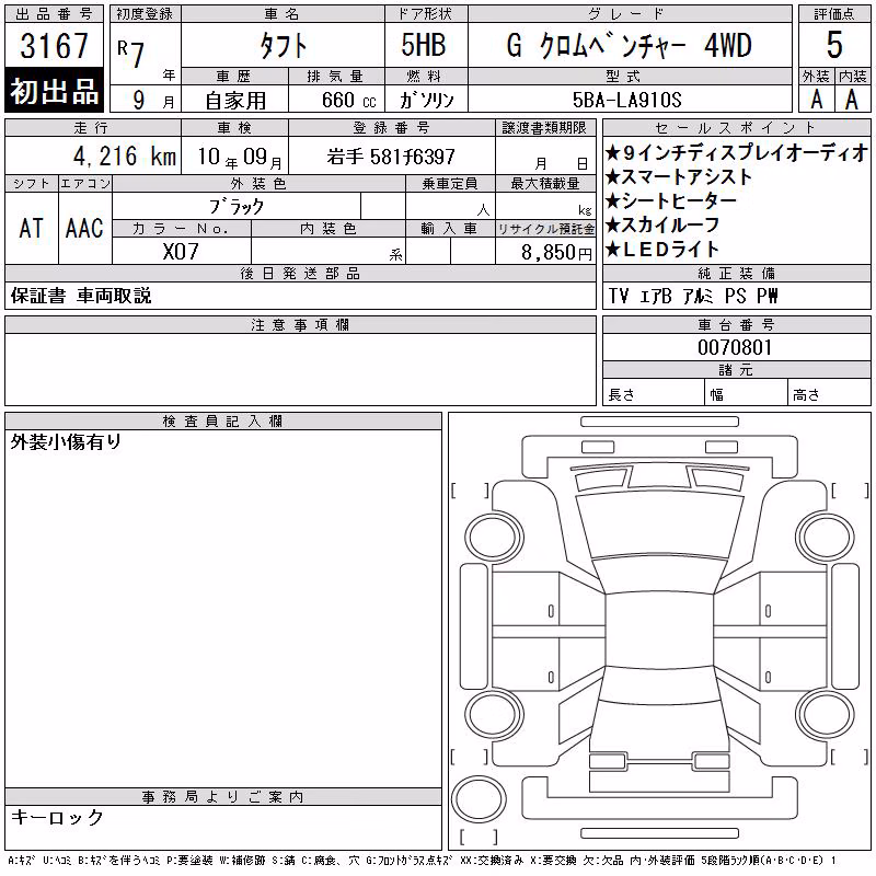 DAIHATSU TAFT