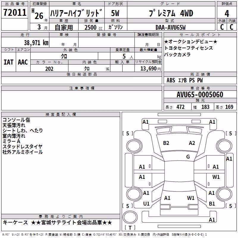 TOYOTA HARRIER