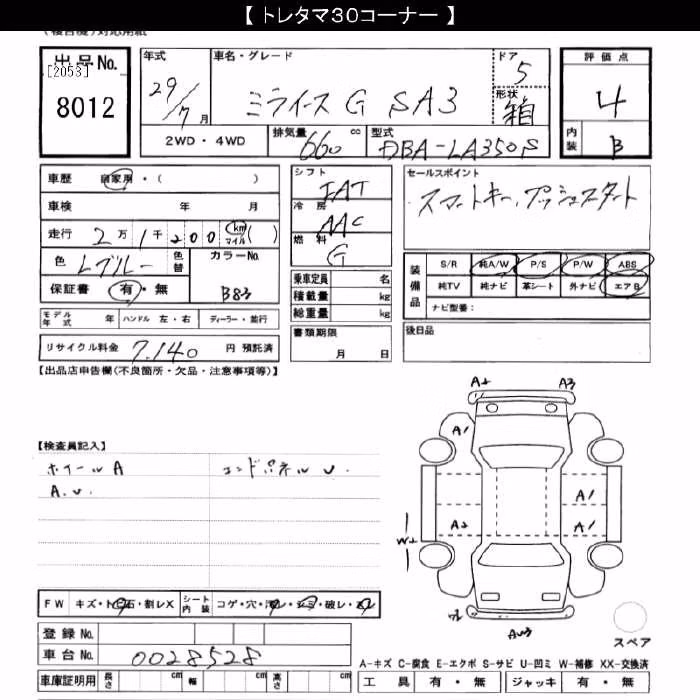 DAIHATSU MIRA E:S