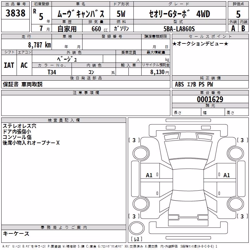 DAIHATSU MOVE CANBUS