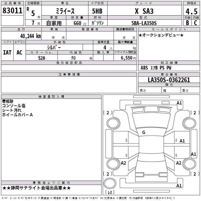 DAIHATSU MIRA E:S