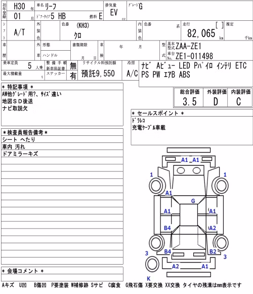 NISSAN LEAF
