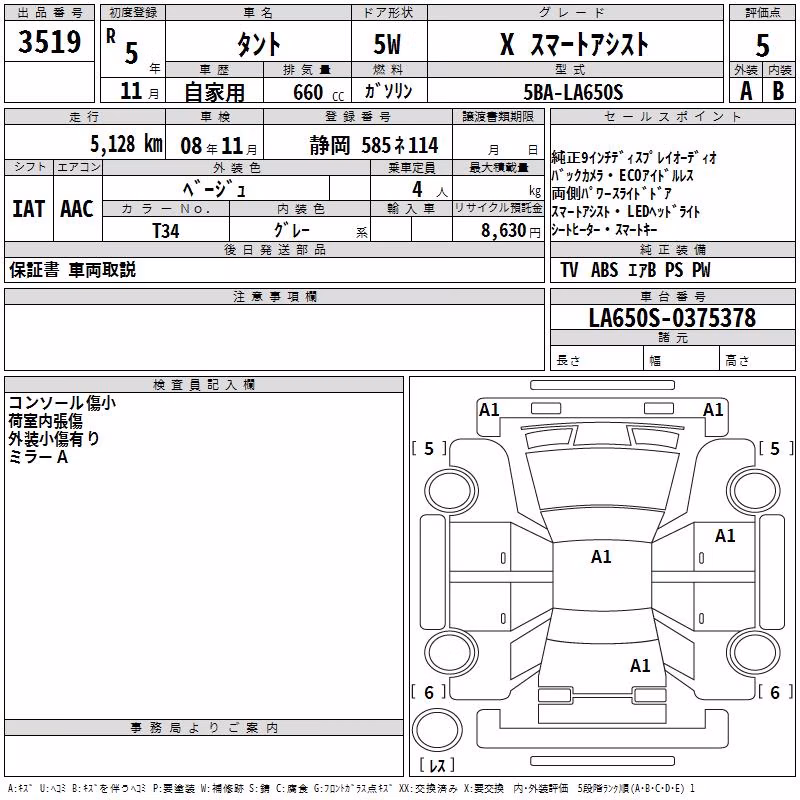 DAIHATSU TANTO