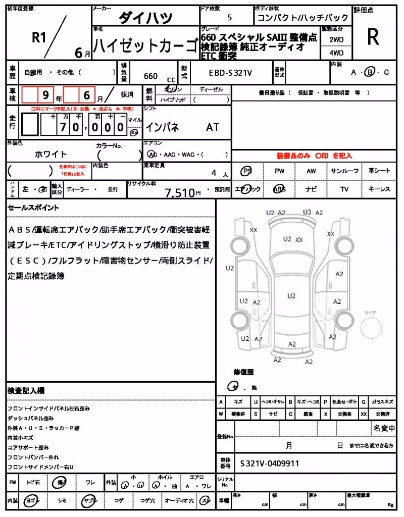 DAIHATSU HIJET