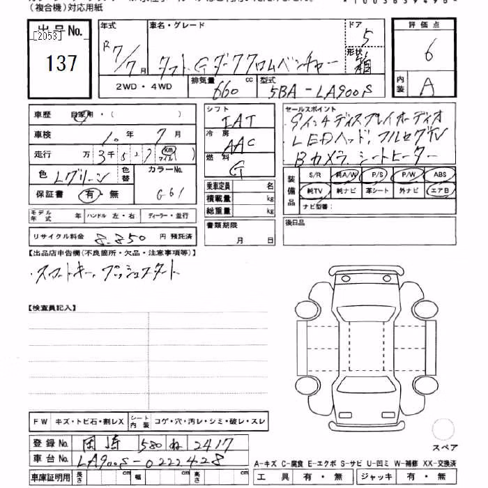 DAIHATSU TAFT