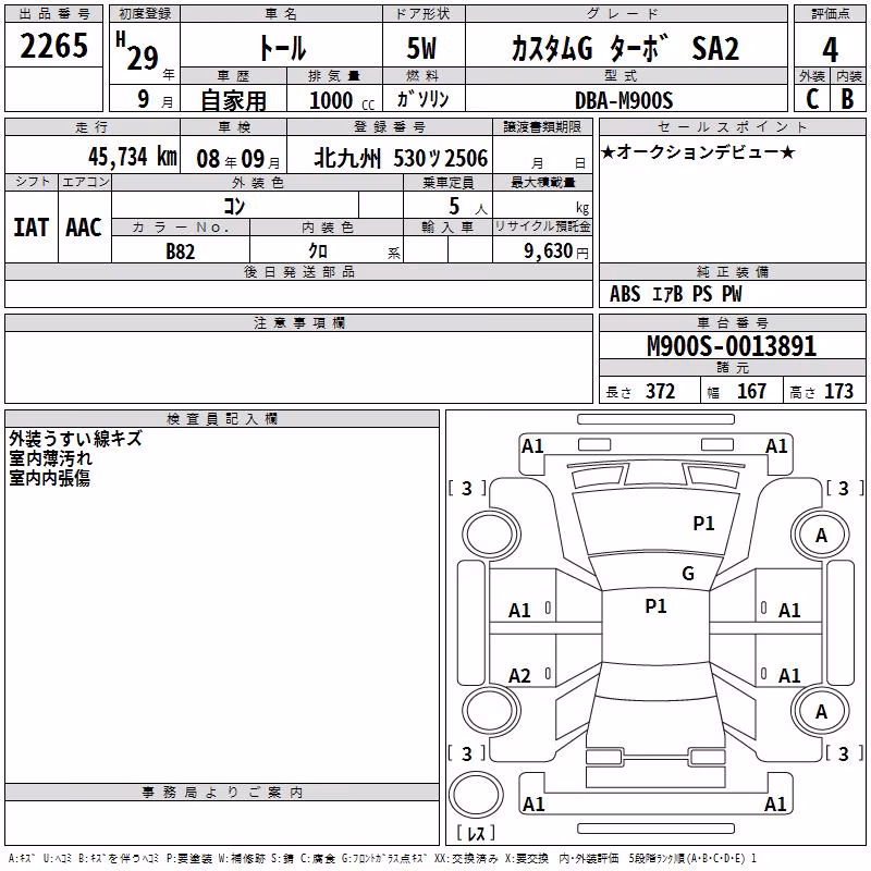 DAIHATSU THOR