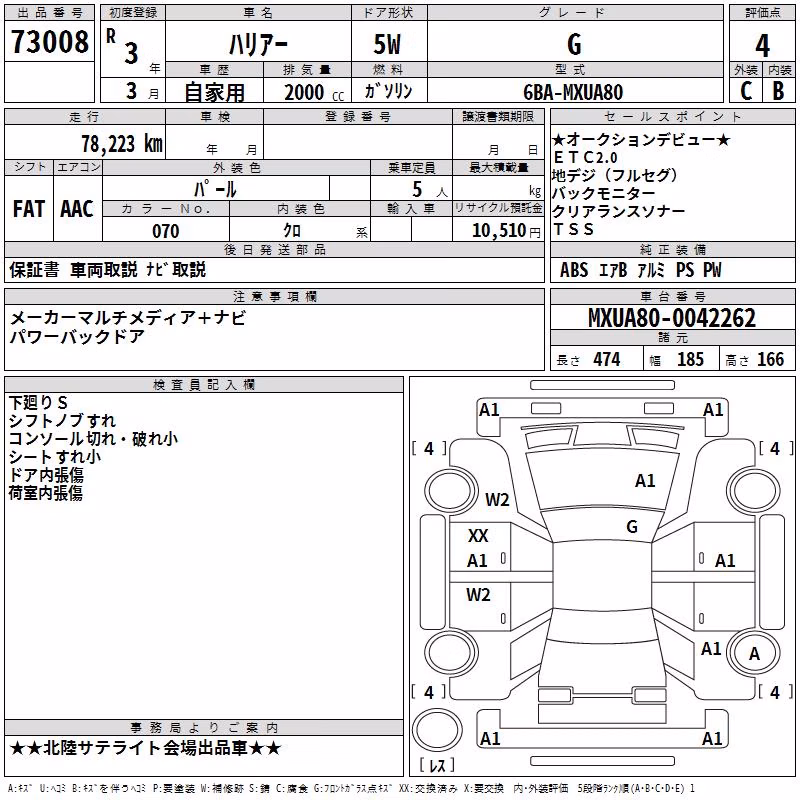 TOYOTA HARRIER
