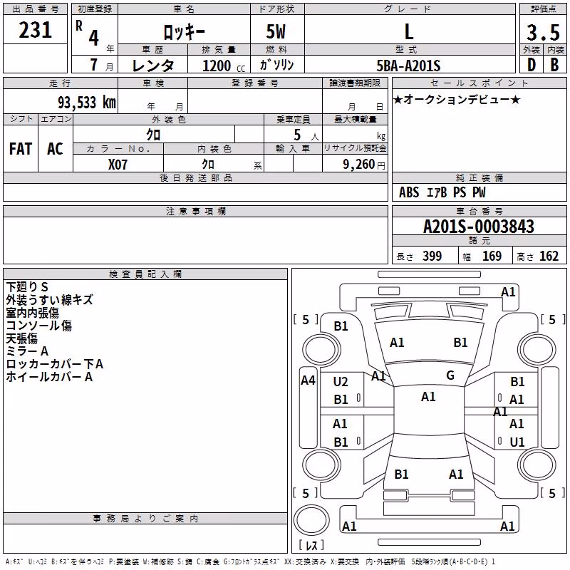 DAIHATSU ROCKY