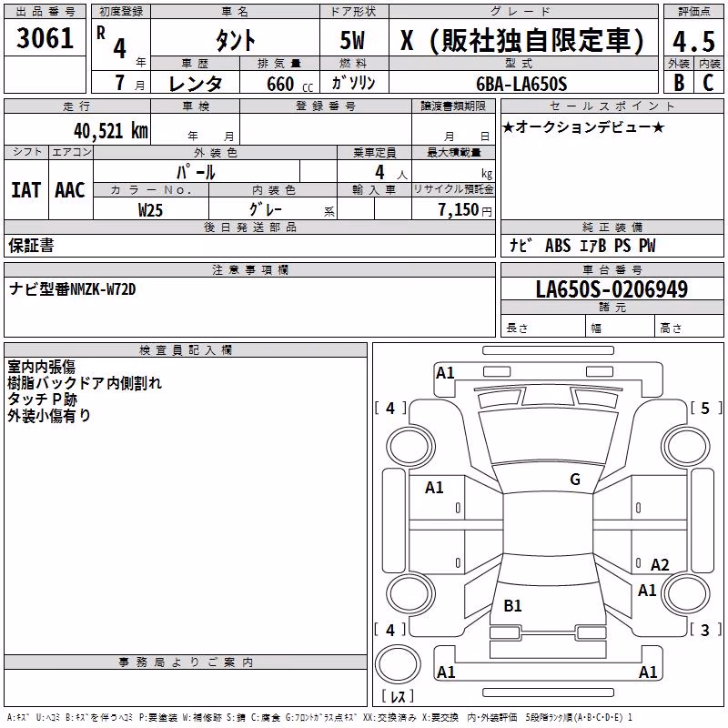 DAIHATSU TANTO