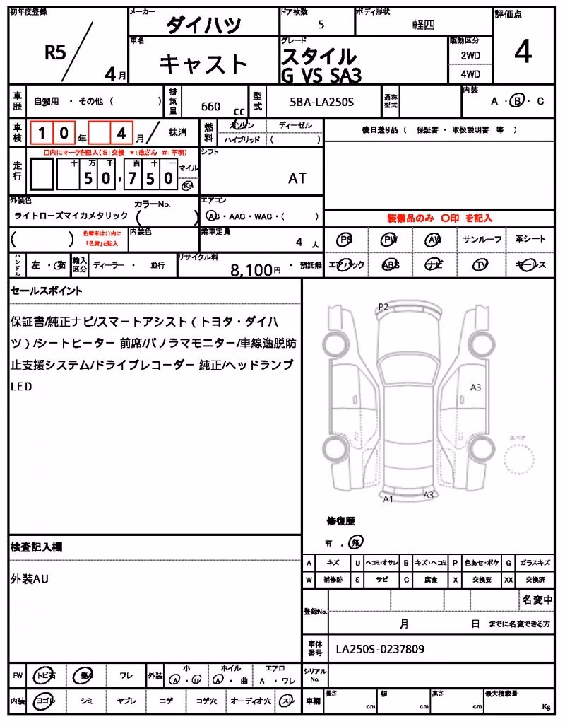 DAIHATSU CAST