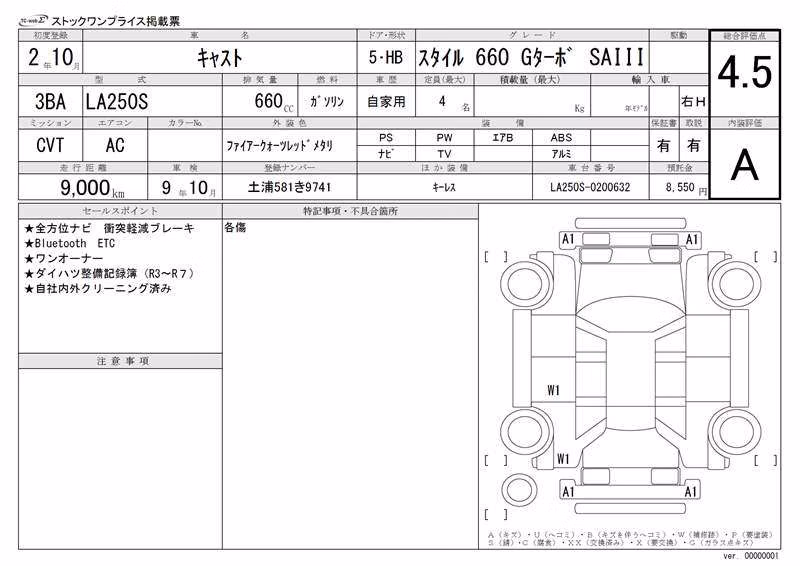 DAIHATSU CAST