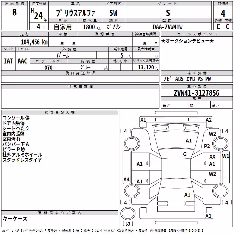 TOYOTA PRIUS ALPHA