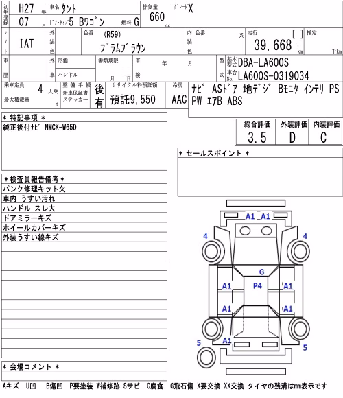 DAIHATSU TANTO