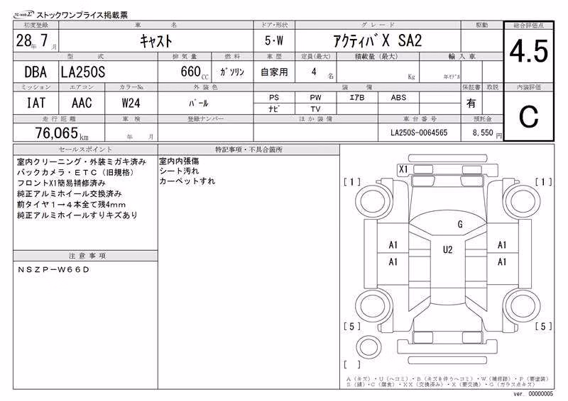 DAIHATSU CAST
