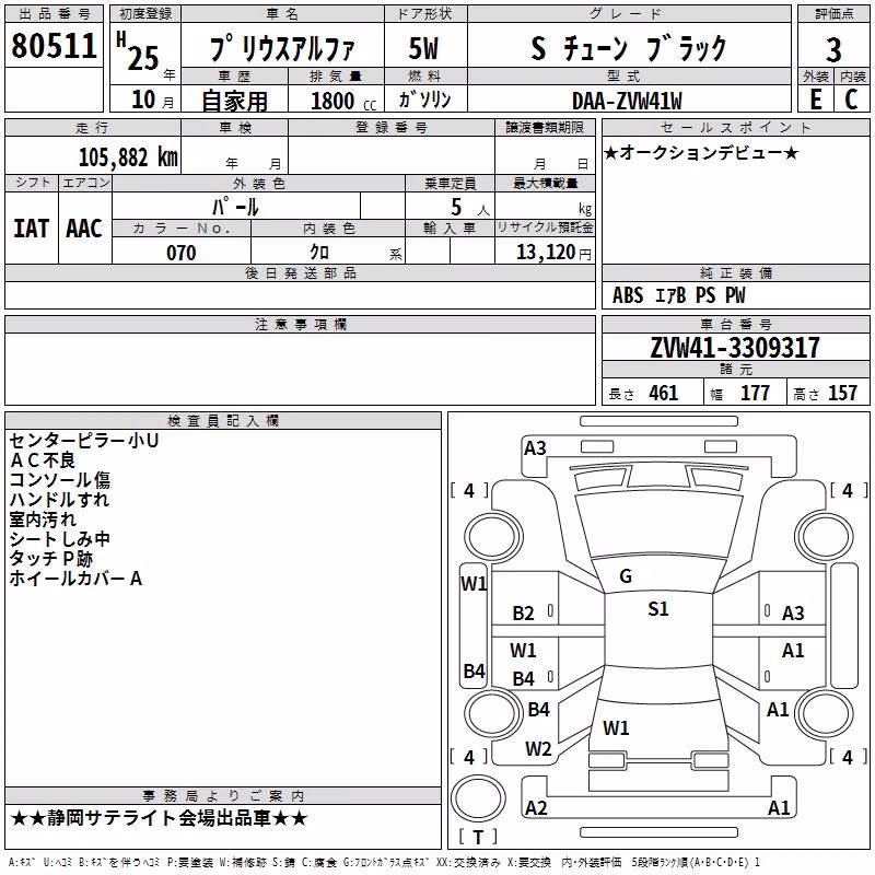 TOYOTA PRIUS ALPHA